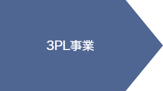 3PL事業